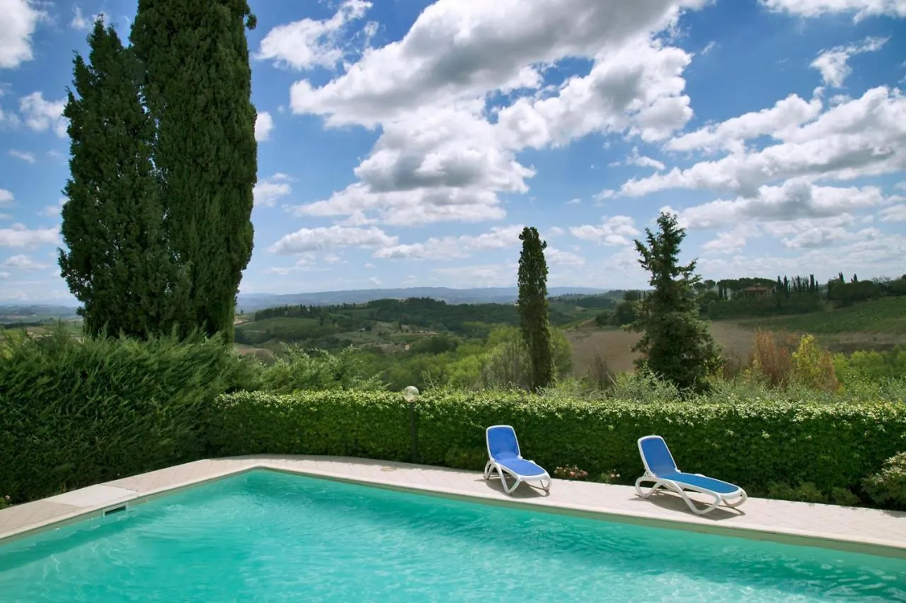 Appartamento Il Vecchio Fienile San Gimignano 0*,